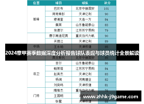 2024意甲赛季数据深度分析报告球队表现与球员统计全景解读