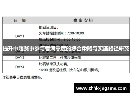 提升中超赛事参与者满意度的综合策略与实施路径研究