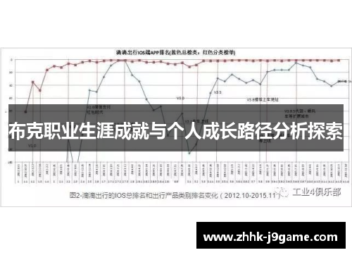 布克职业生涯成就与个人成长路径分析探索