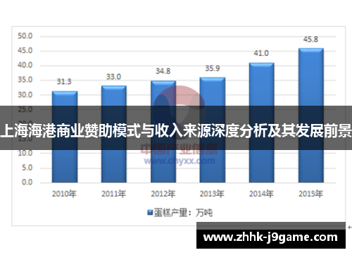 上海海港商业赞助模式与收入来源深度分析及其发展前景