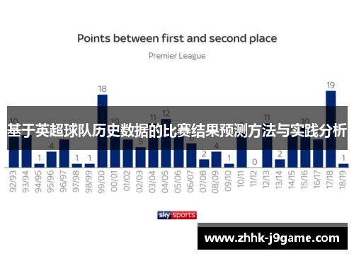 基于英超球队历史数据的比赛结果预测方法与实践分析