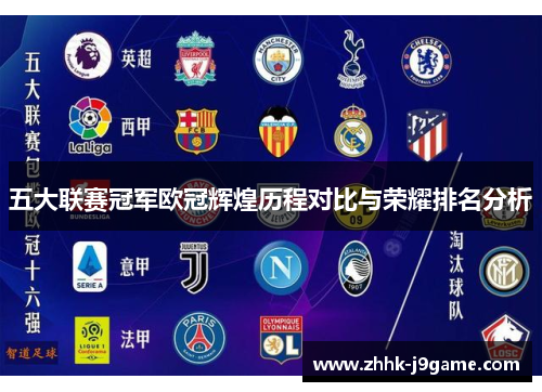 五大联赛冠军欧冠辉煌历程对比与荣耀排名分析