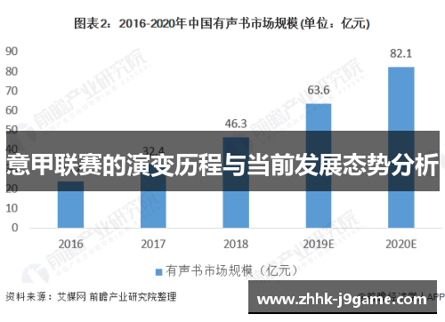 意甲联赛的演变历程与当前发展态势分析
