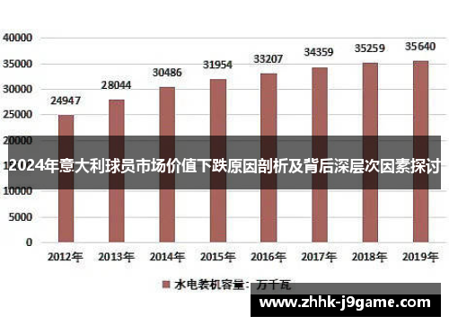 2024年意大利球员市场价值下跌原因剖析及背后深层次因素探讨
