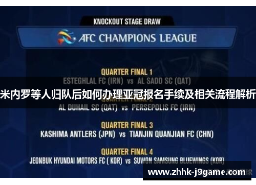 米内罗等人归队后如何办理亚冠报名手续及相关流程解析