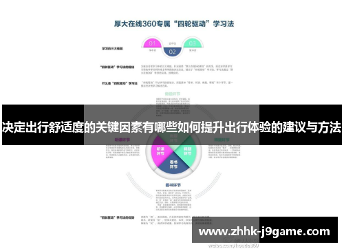 决定出行舒适度的关键因素有哪些如何提升出行体验的建议与方法