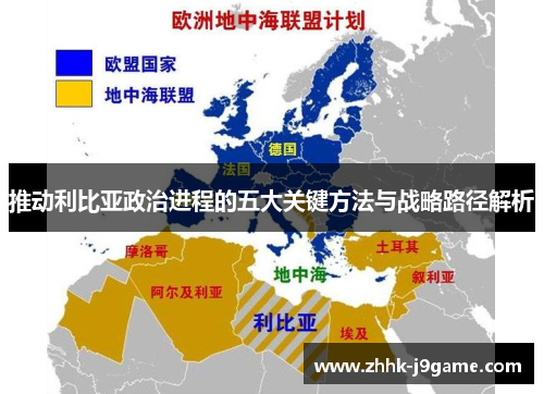 推动利比亚政治进程的五大关键方法与战略路径解析