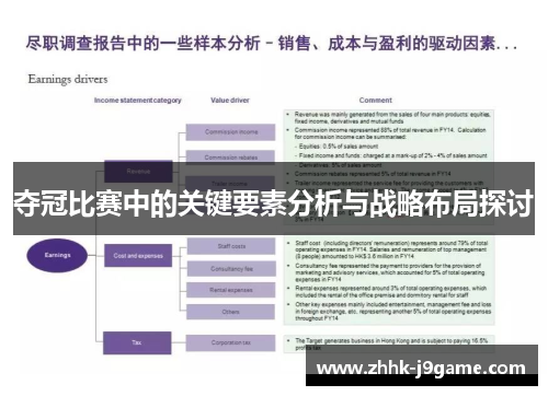 夺冠比赛中的关键要素分析与战略布局探讨
