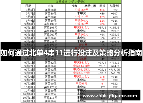 如何通过北单4串11进行投注及策略分析指南