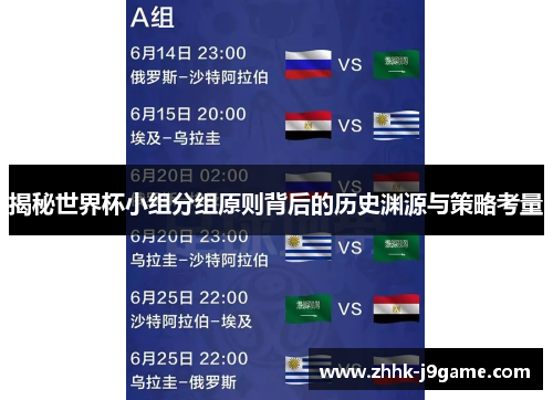 揭秘世界杯小组分组原则背后的历史渊源与策略考量