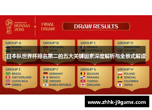 日本队世界杯排名第二的五大关键因素深度解析与全景式解读