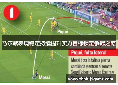 马尔默表现稳定持续提升实力目标锁定争冠之路