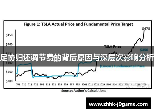 足协归还调节费的背后原因与深层次影响分析