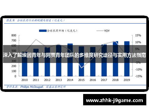 深入了解埃因青年与阿贾青年团队的多维度研究途径与实用方法指南